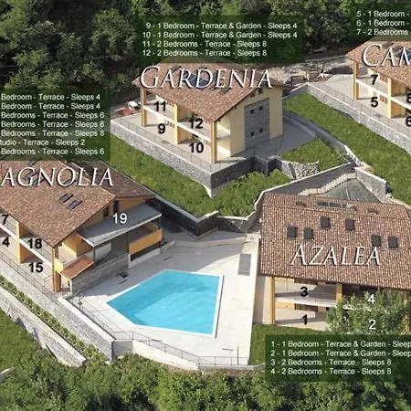 Sleeps 2 Pool Appartamento *